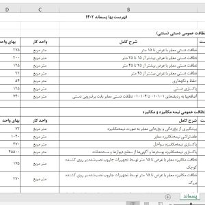فایل اکسل فهرست بها پسماند سال 77 تا 1404